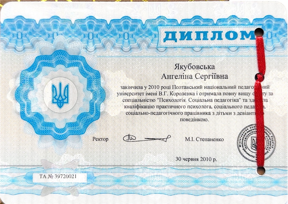 Диплом магістра психології